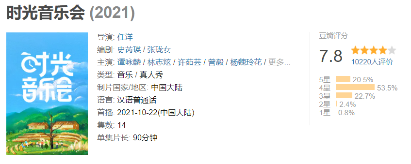 640?wx_fmt=png 图片