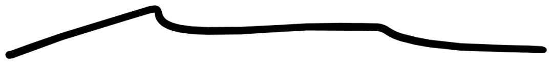 640?wx_fmt=png 图片